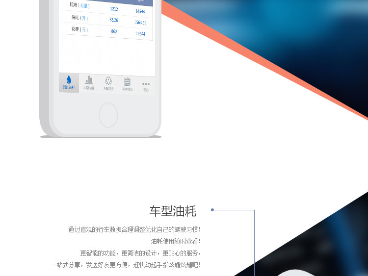 �����ܼ��ֻ�app���ƿ���